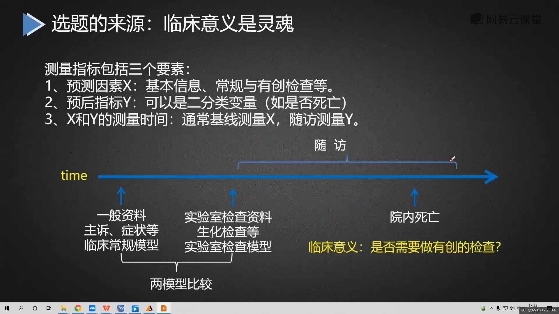 [4.4]SCI论文撰写要点、选刊、投稿与回修过程哔哩哔哩bilibili