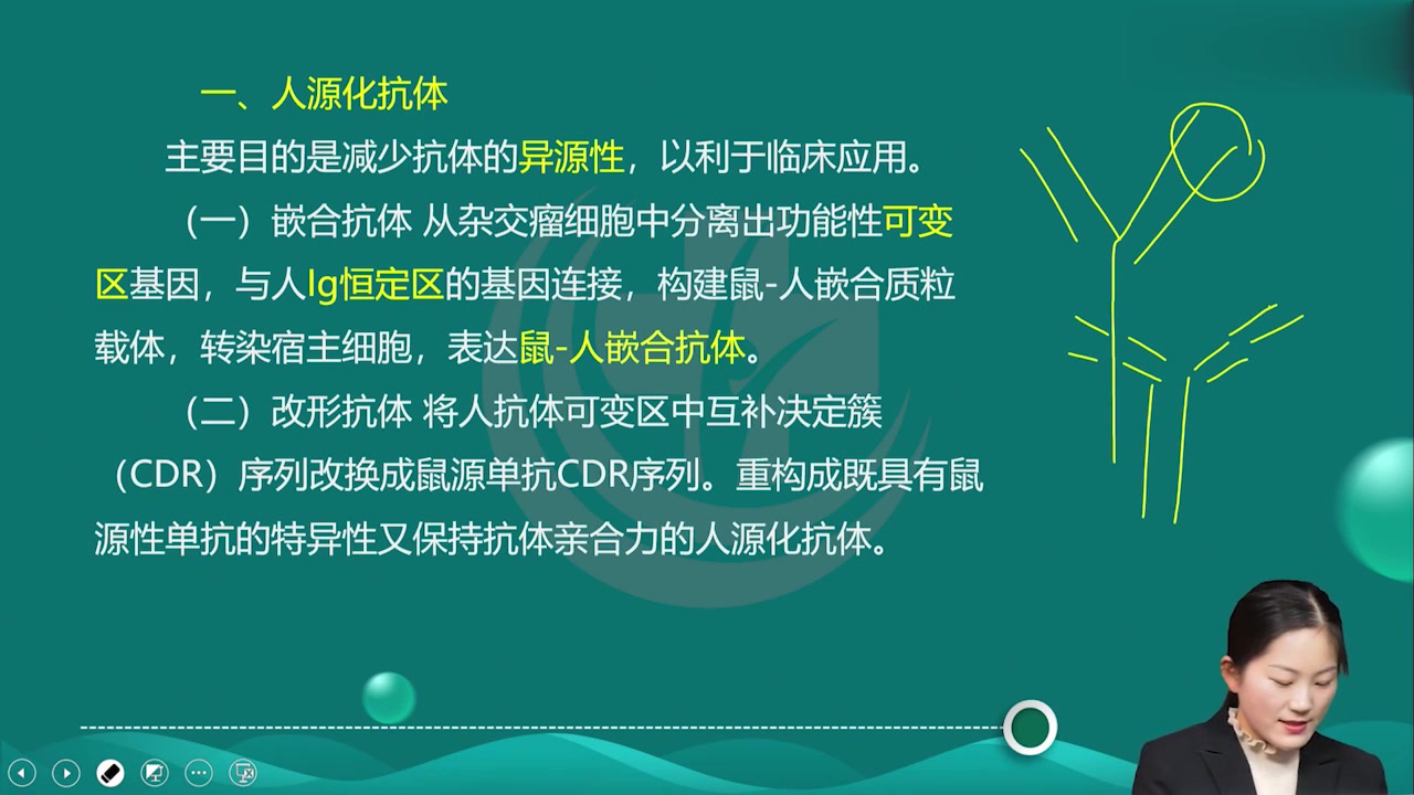 2023最新版 初级检验师 临床检验技师 临床免疫学和免疫检验 老师精讲完整版 检验职称哔哩哔哩bilibili