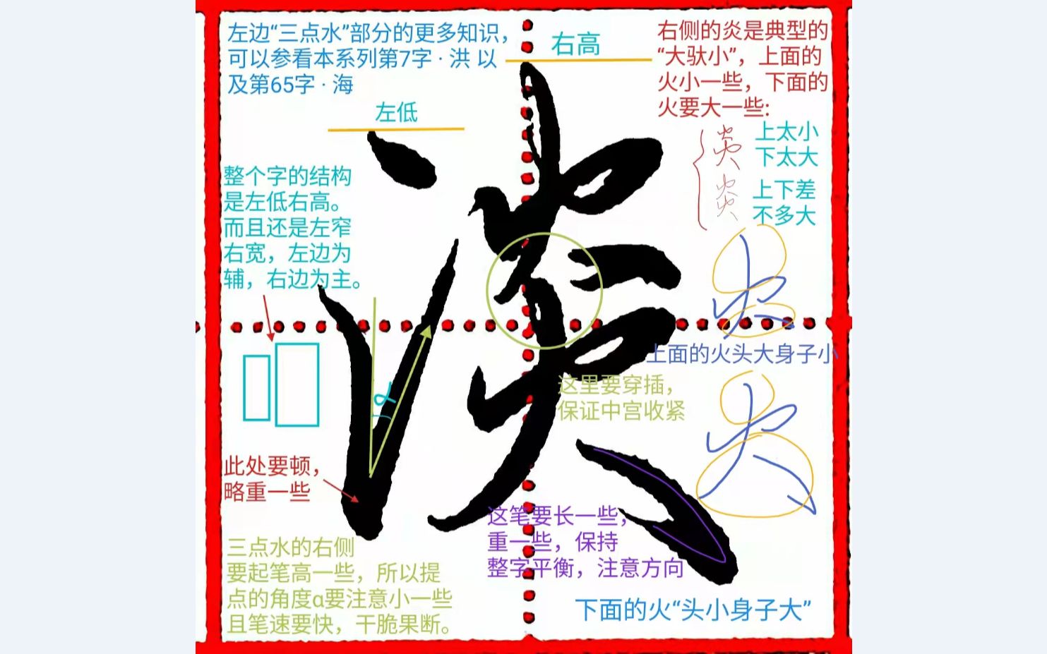 千字文行书学习第0068字74淡