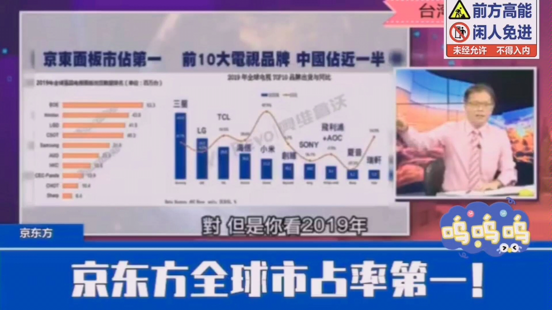 【台湾节目】台湾专家:大陆京东方投资90亿还1000亿!哔哩哔哩bilibili