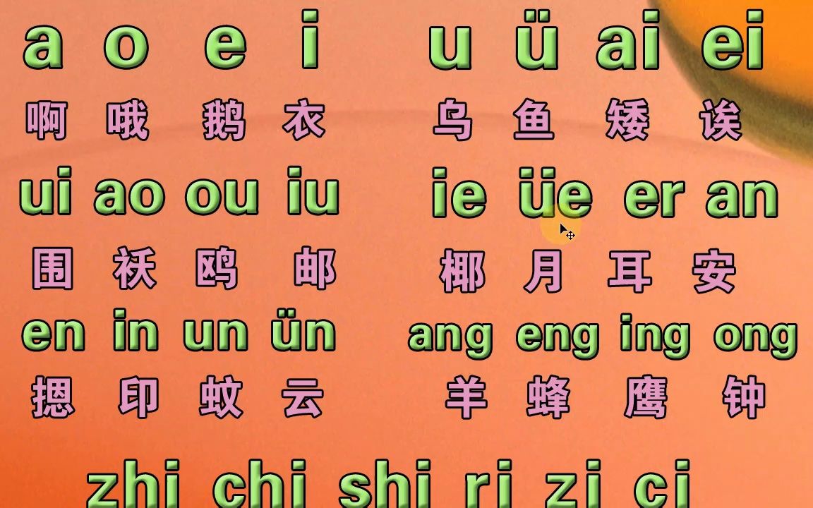 成人自学拼音字母,零基础入门教程