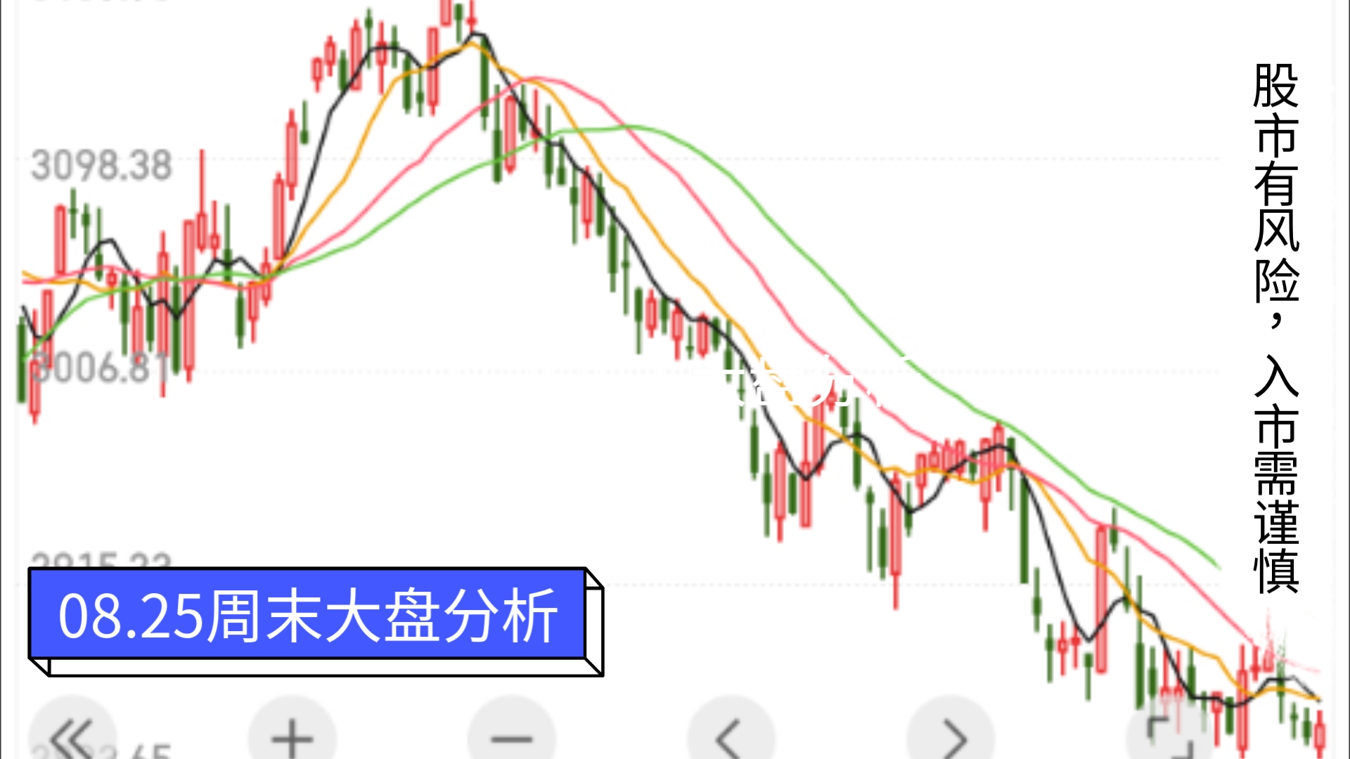 磨底进程将进行较长时间,下跌空间有限,上涨时间不到哔哩哔哩bilibili