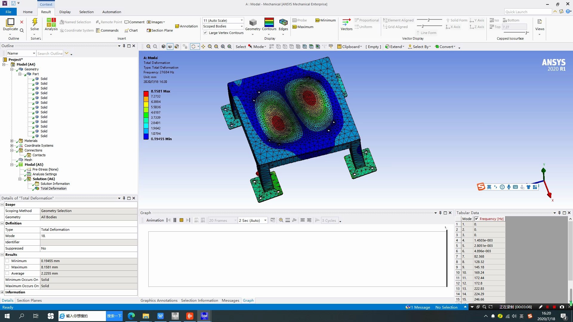 ANSYS Workbench 基础实训教程  6.2 模态分析实例哔哩哔哩bilibili