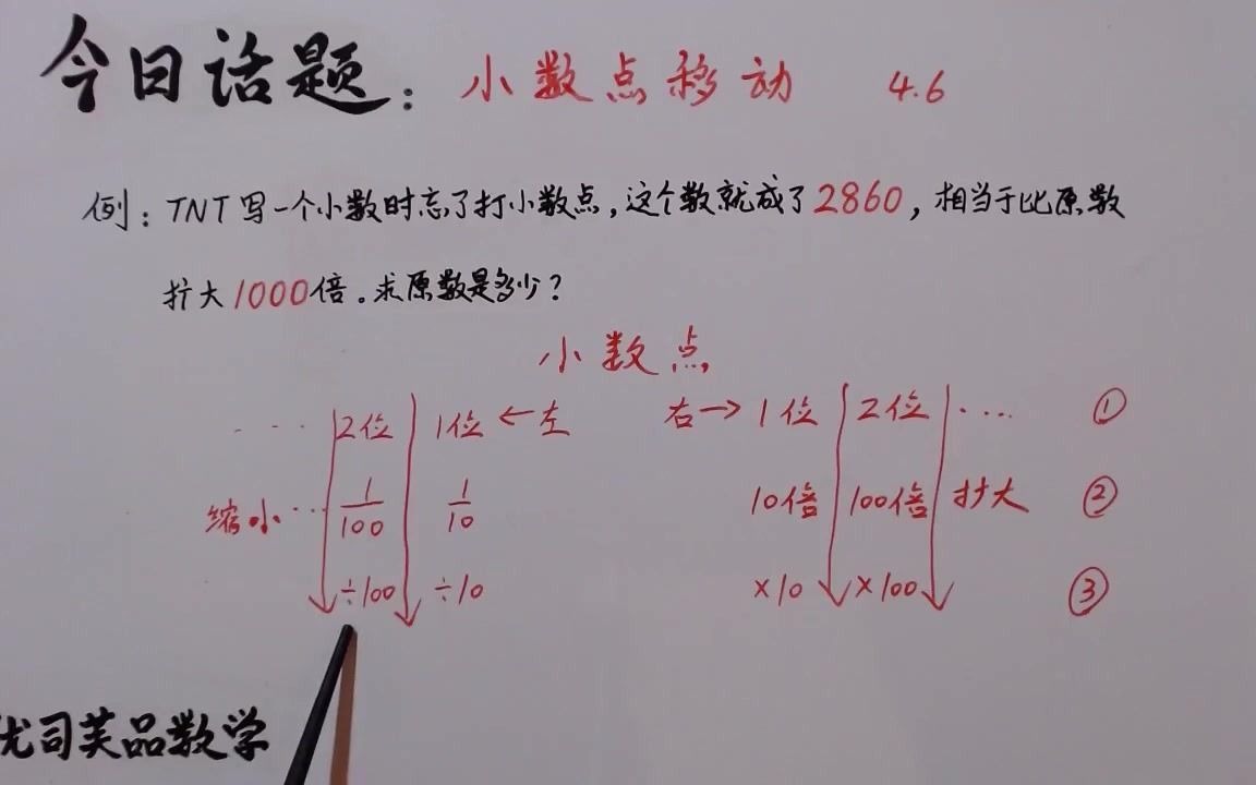 2021四年级数学下册重、难点:小数点的移动,优司芙品数学哔哩哔哩bilibili