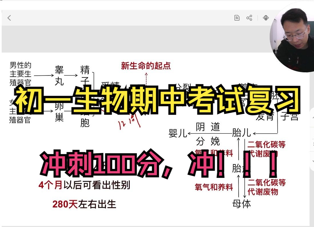 期中冲刺满分必备!!!初一生物期中复习(上)哔哩哔哩bilibili