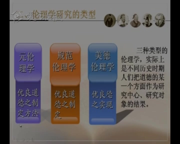 [图]【伦理学】湖南师范大学丨含课件