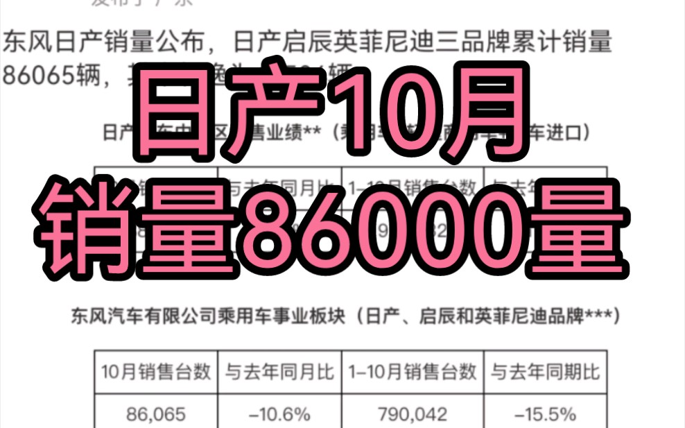 [图]本田丰田还能够拖一两年日产明年就肯定死定了。