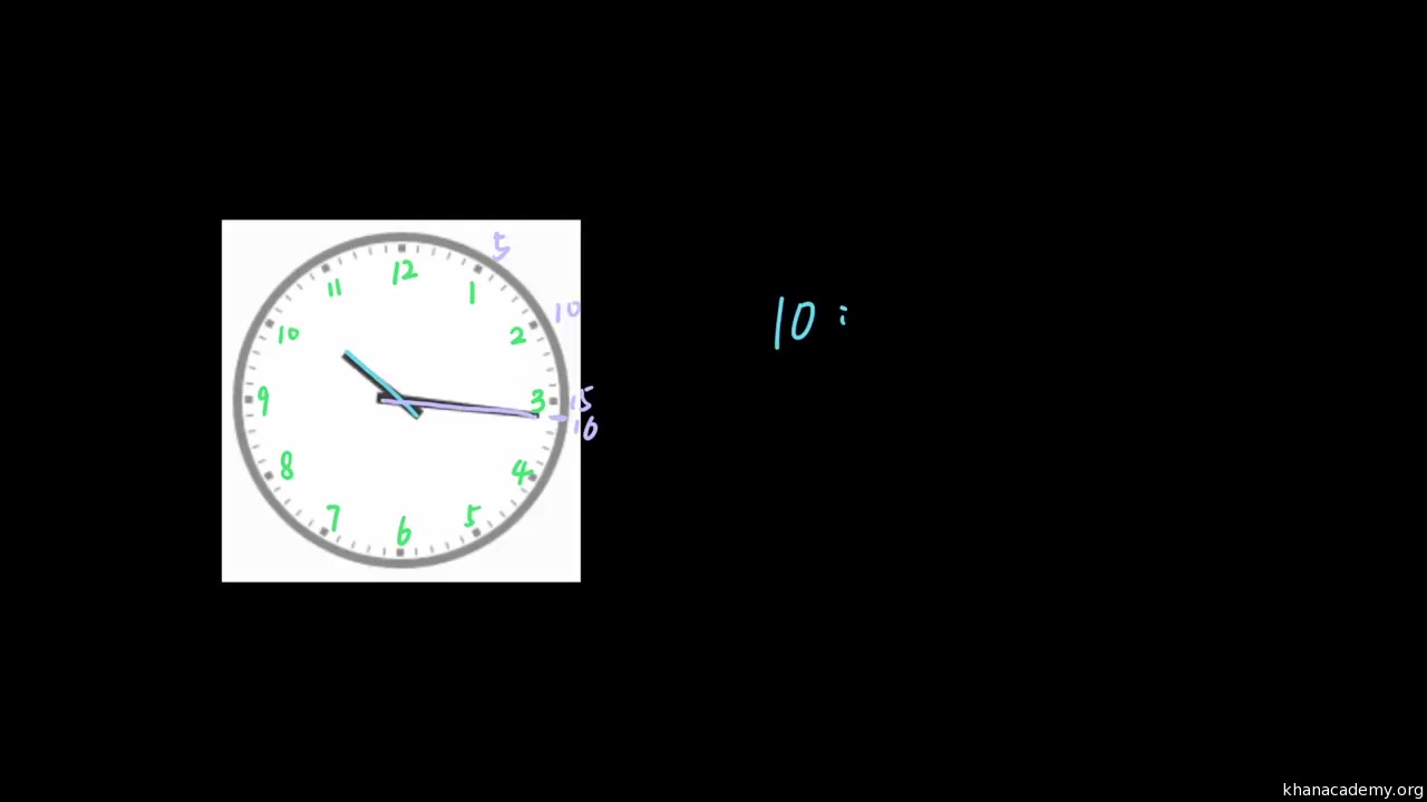 [图]【KhanAcademy】数学二年级-认识钟表-认识时间