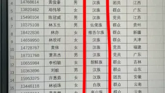 批量删除族字