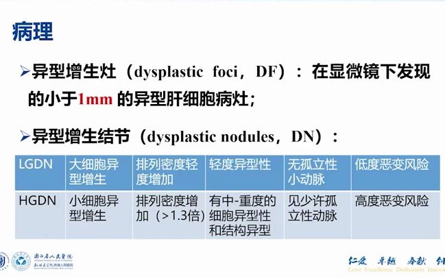 5.肝细胞癌癌前病变的诊断和治疗多学科专家共识肝脏常见肿瘤及肿瘤样病变影像诊断系列哔哩哔哩bilibili