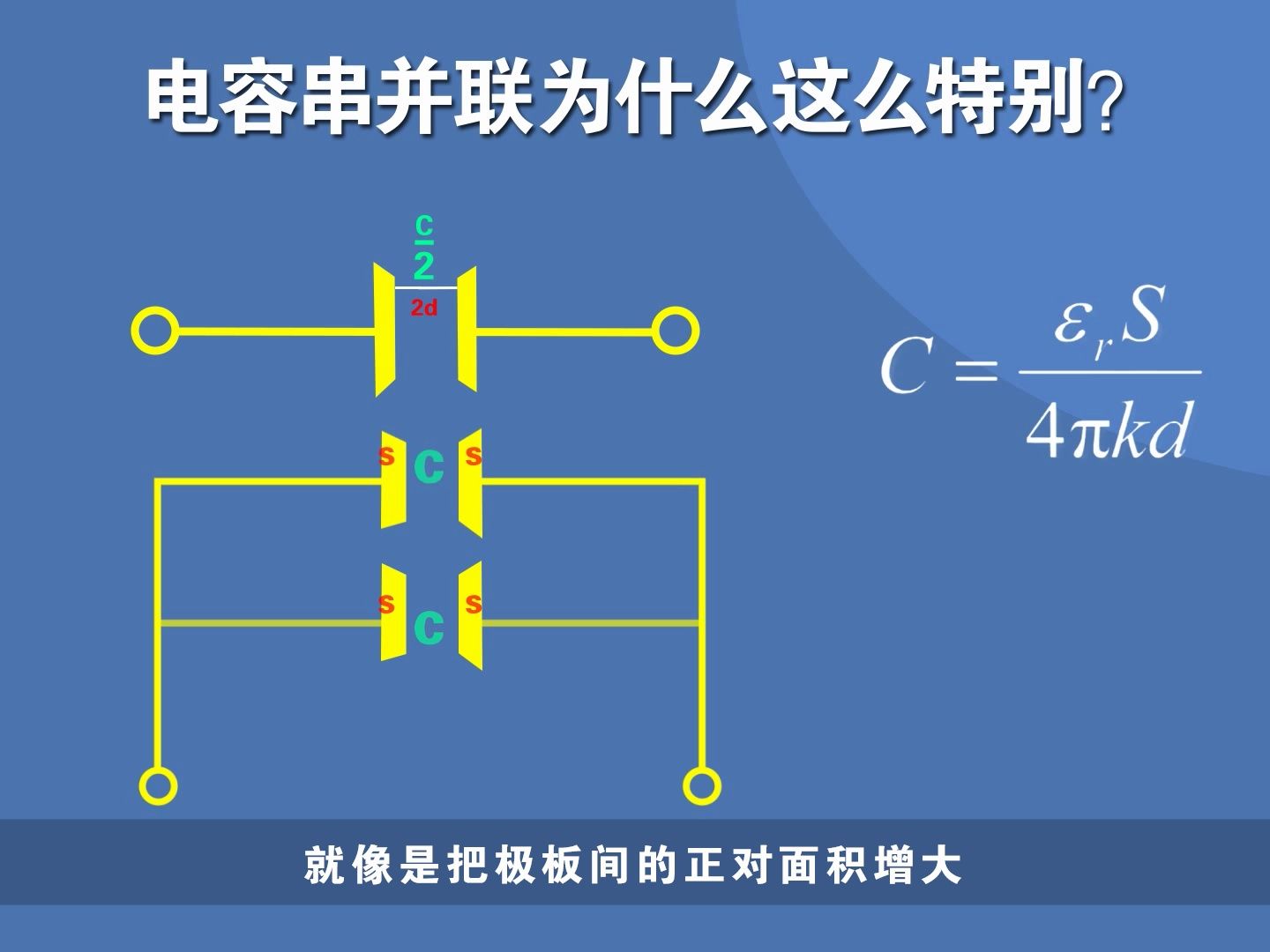 凡亿电子电路基础原理知识入门讲解之电容的串并联的原理哔哩哔哩bilibili