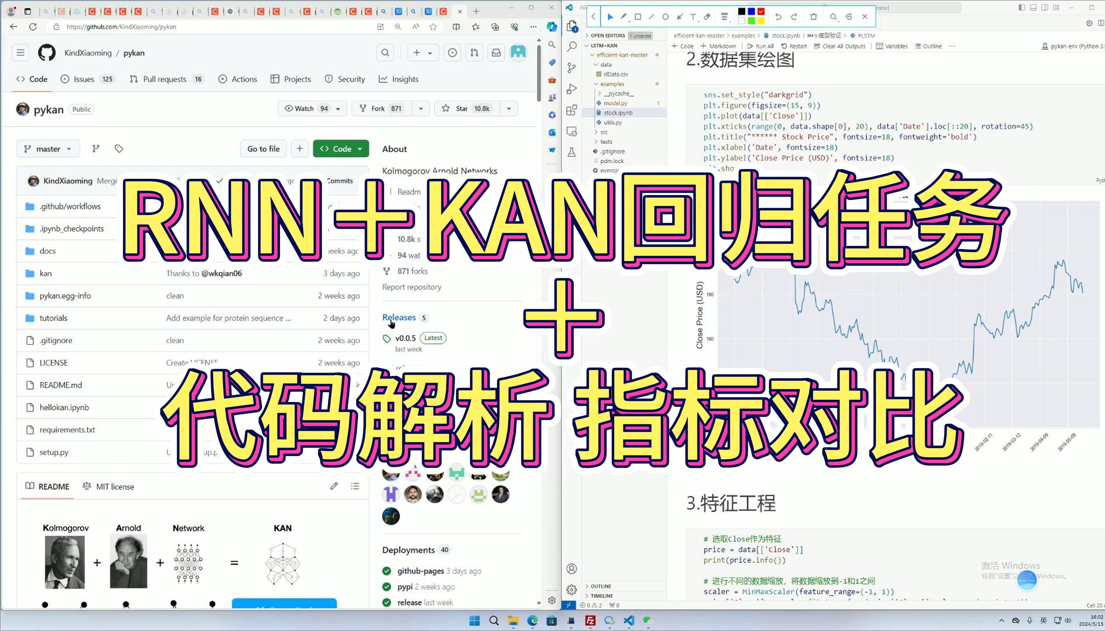 KAN只是噱头?KAN+RNN回归任务指标对比只有略微提升!哔哩哔哩bilibili