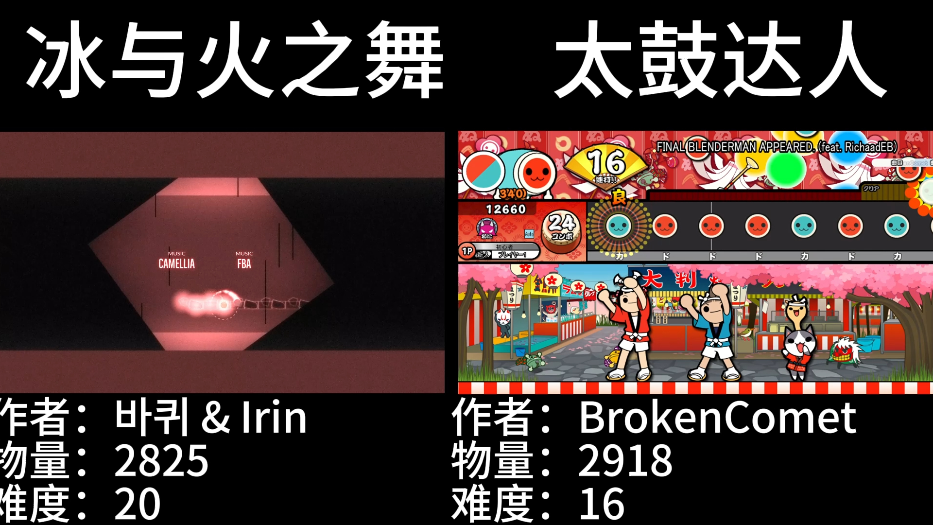 让同一曲目的两种高难音游曲谱同时演奏会产生什么效果【太鼓达人×冰