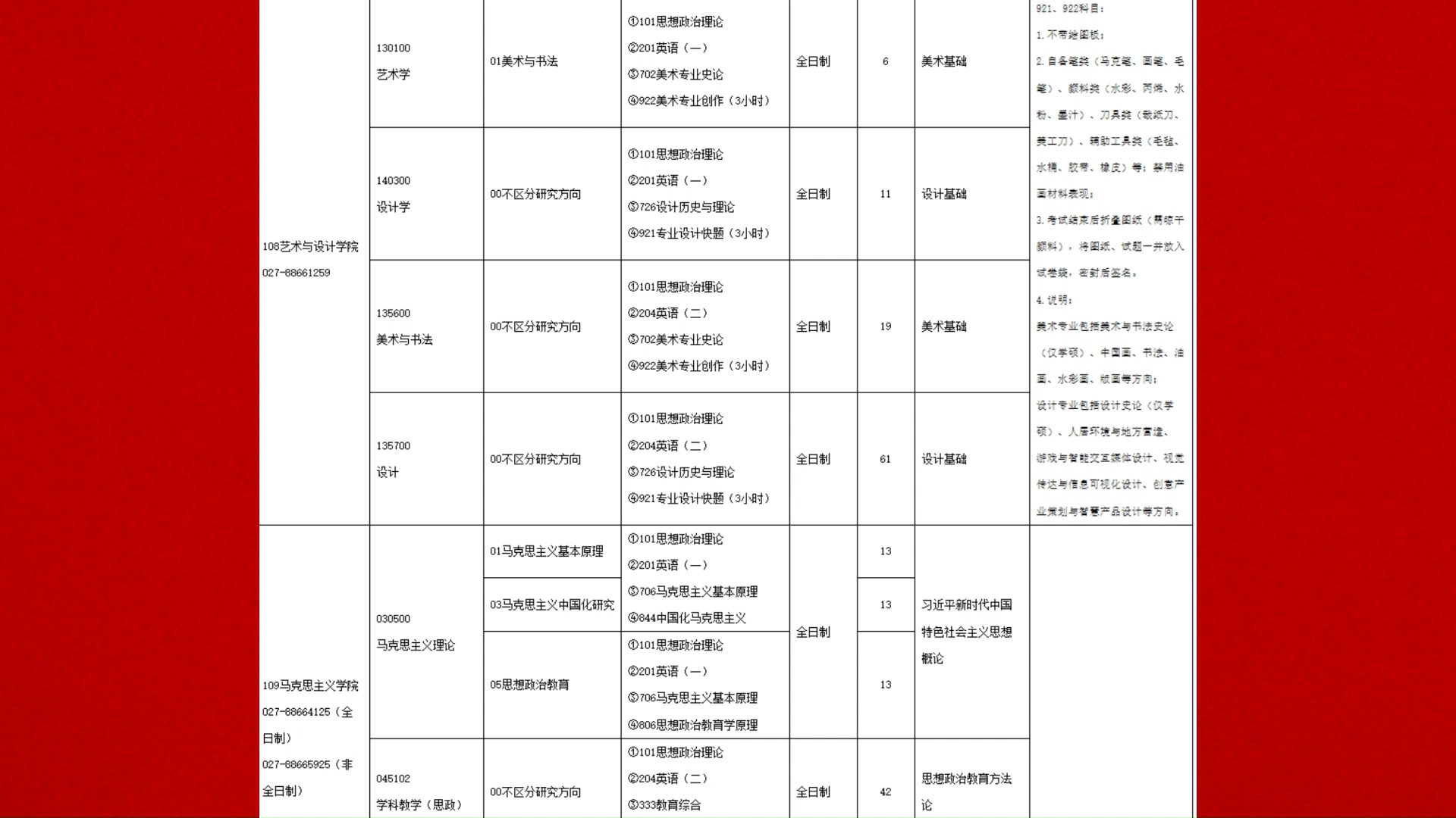 湖北大学2025年硕士研究生招生专业目录哔哩哔哩bilibili