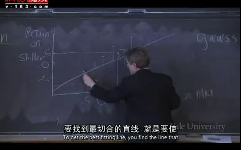 【双语字幕~耶鲁大学公开课】金融市场哔哩哔哩bilibili