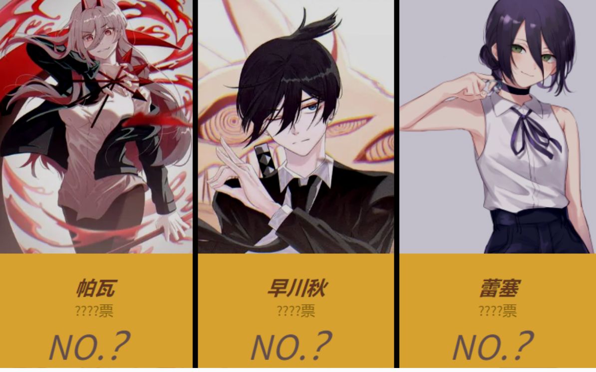 日本网民票选《电锯人》角色人气排行榜~!