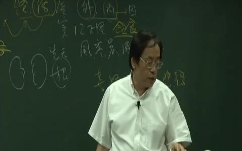 [图]奇经八脉02任脉-督脉-冲脉