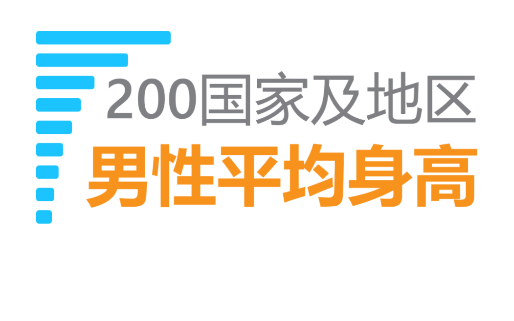 世界各国及地区男性平均身高排名,来看看你KO了多少国家和地区.哔哩哔哩bilibili