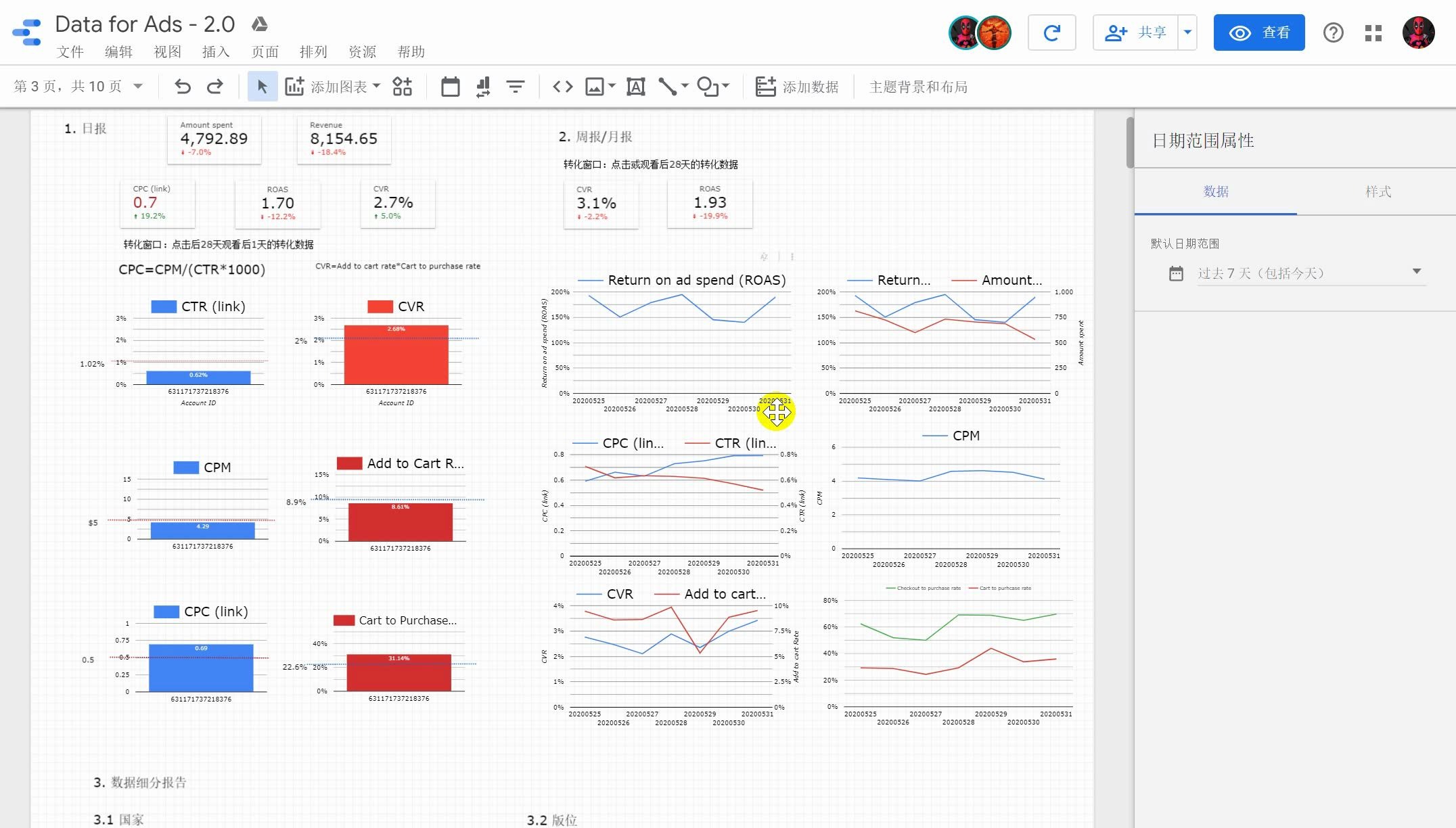 Google Data Studio 教程(5)制作Facebook 广告周报xiaoyuer101.com哔哩哔哩bilibili