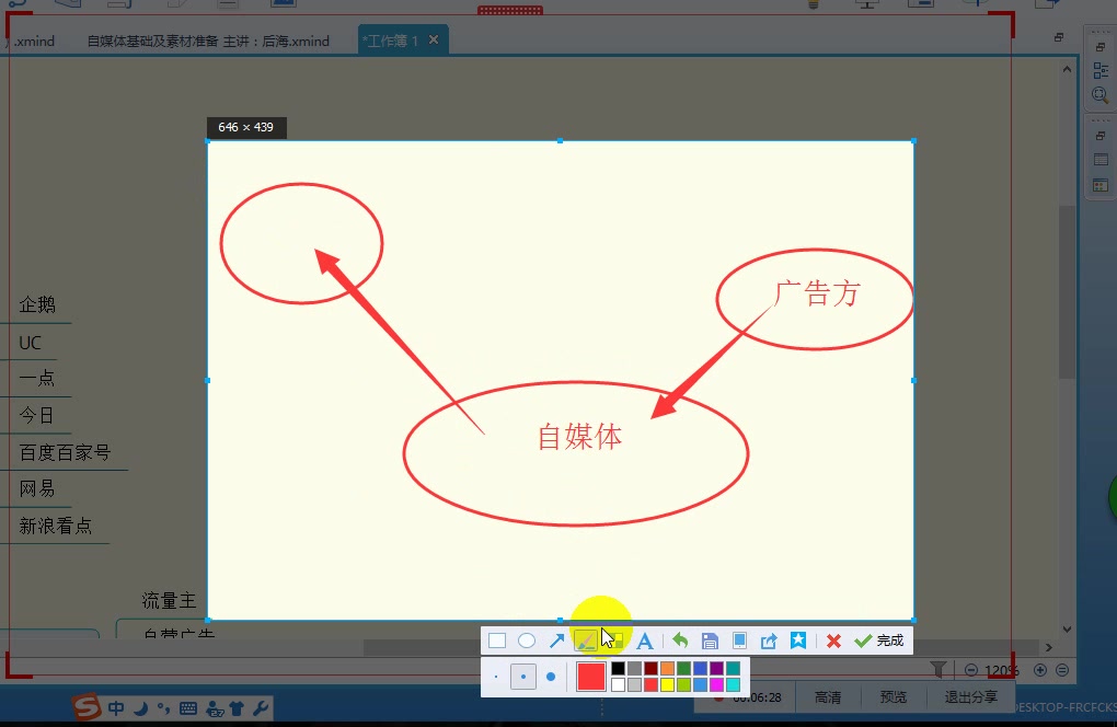 【教程】自媒体营销运营策略》系列课程(共21节)哔哩哔哩bilibili