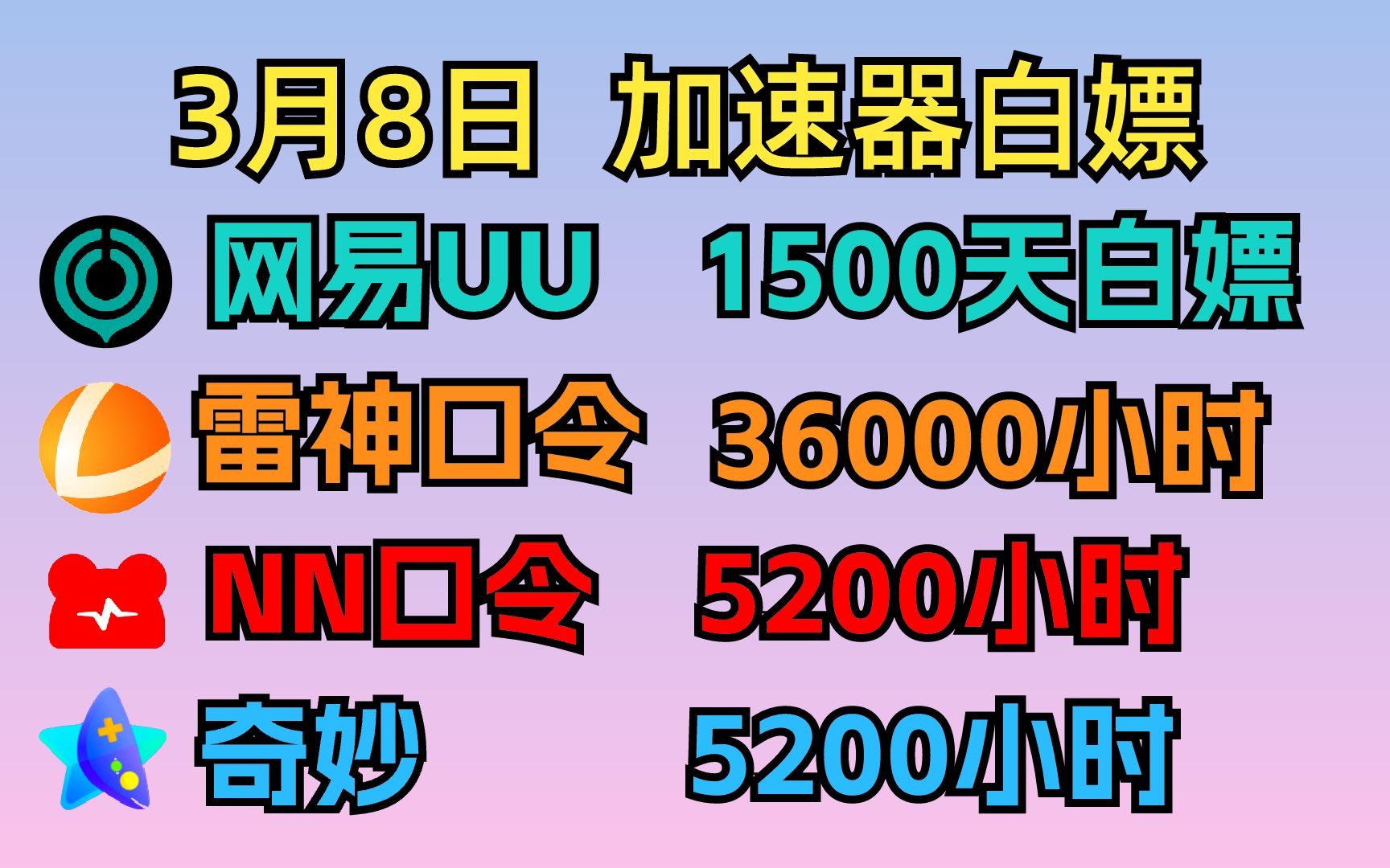 UU加速器3月8日最新免费白嫖1500天,雷神36000小时!NN5200小时!奇妙/迅游/炽焰月卡周卡,人手一份!