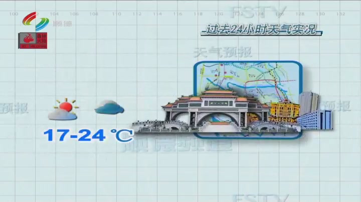 佛山顺德频道 顺德公话你知20191215哔哩哔哩bilibili