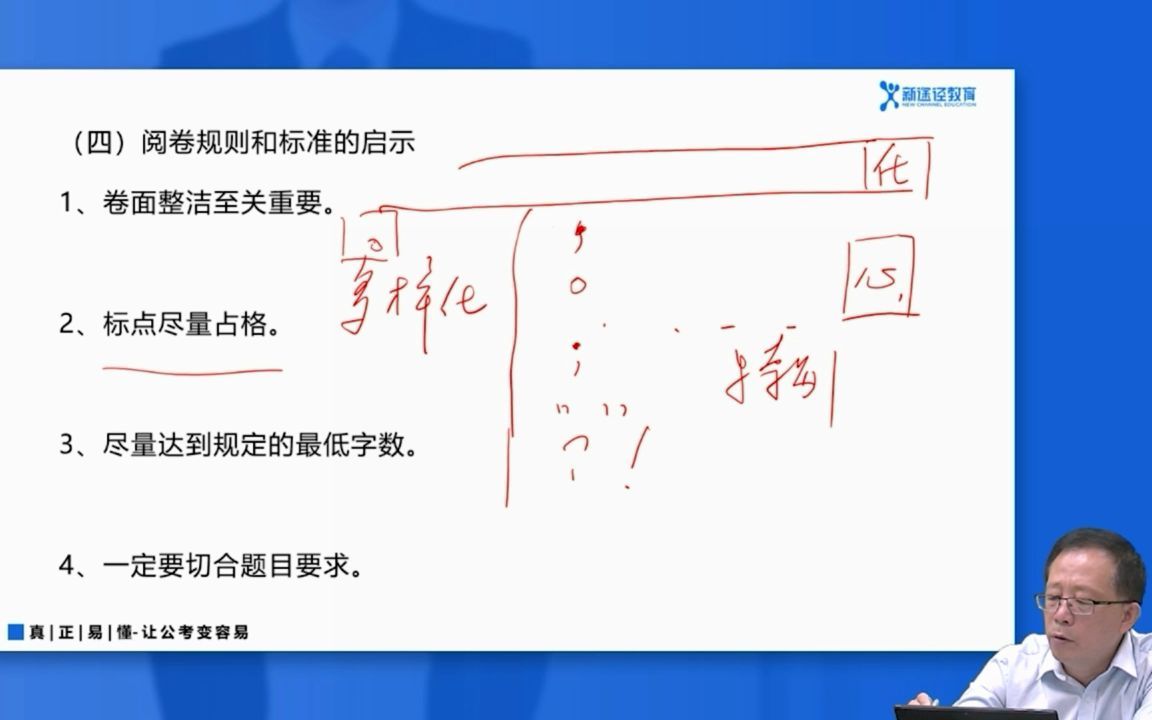 申论凭什么只考50分?原来秘诀都藏在阅卷规则里!今年上岸有望!哔哩哔哩bilibili