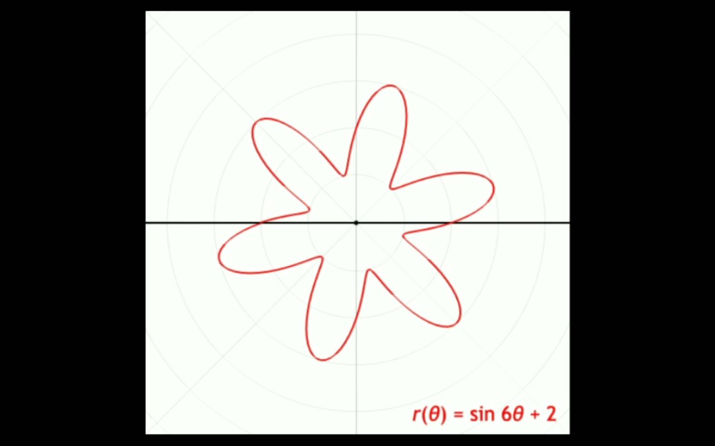 [图]超燃！看完你一定会爱上数学!数学之美在于万物息息相关