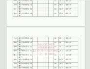 福州大學環境與安全工程學院0830z1環境材料學資源循環科學與工程(302