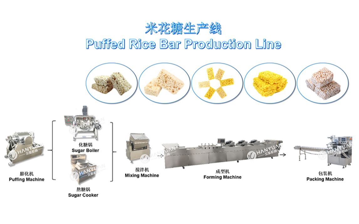 米花糖生产线 米花糖机器 米花糖设备 米花糖成型机 米花糖切块机哔哩哔哩bilibili