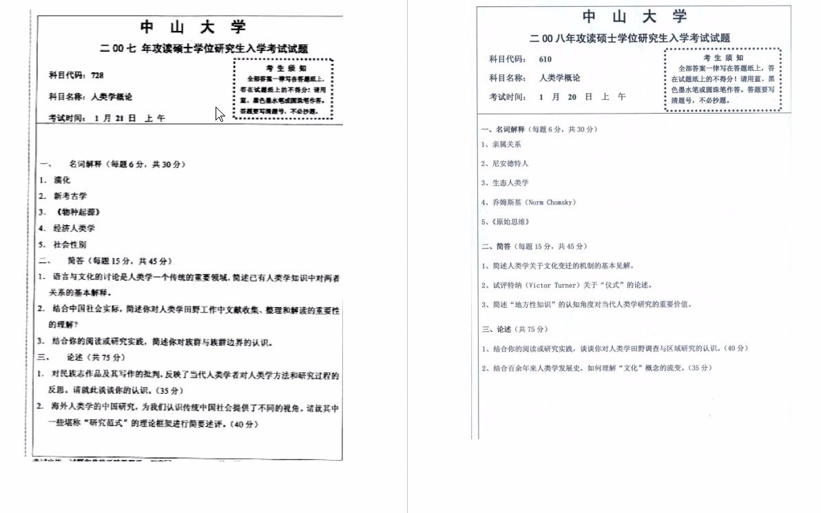 [图]【电子书】2023年中山大学630人类学概论考研精品资料