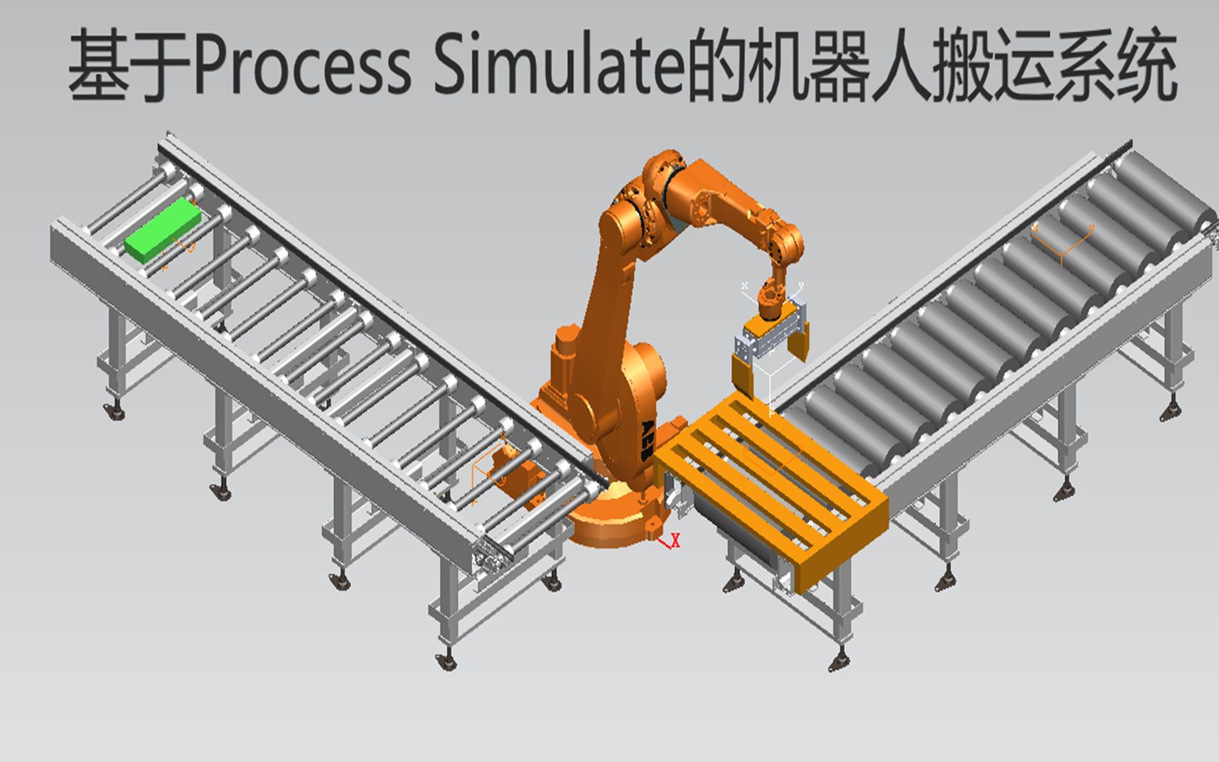 基于Process Simulate的机器人搬运系统哔哩哔哩bilibili