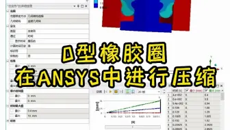 Ansys案例——橡胶O型圈