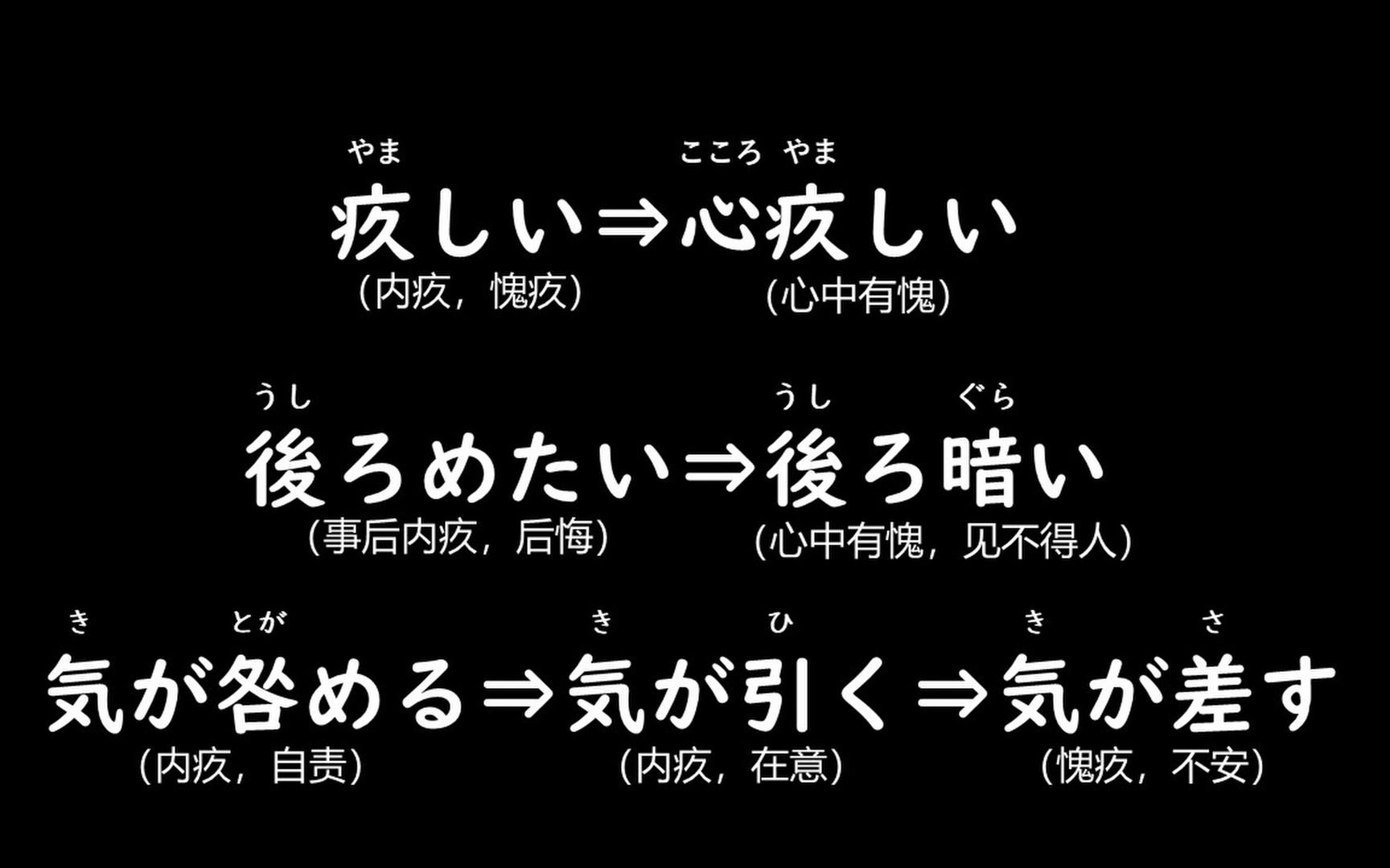 《日语口语天天练》第二季EP13【気が咎める】内疚自责不如尽力弥补!哔哩哔哩bilibili