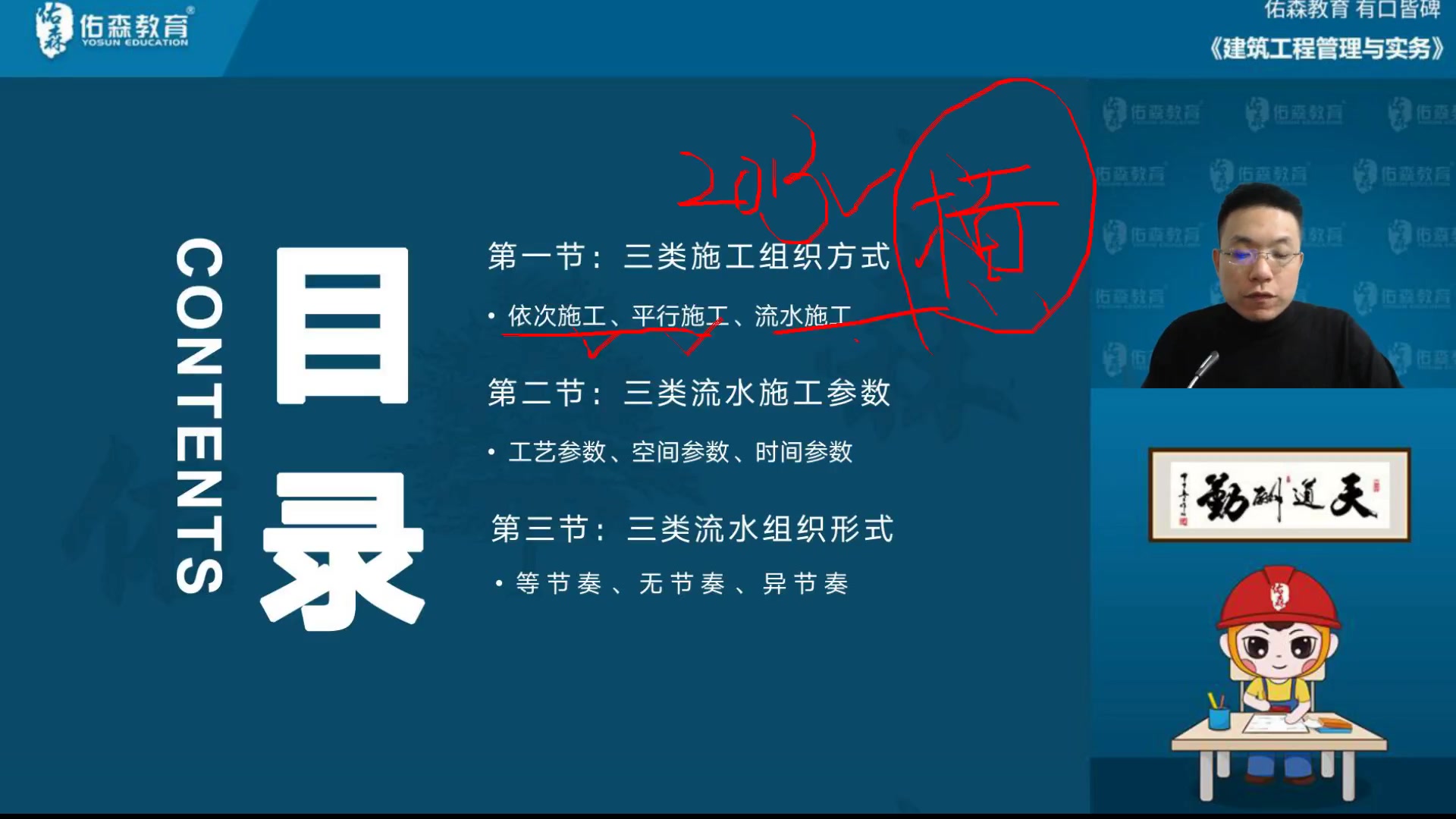 【一建建筑实务系统课】梳理框架体系左红军哔哩哔哩bilibili