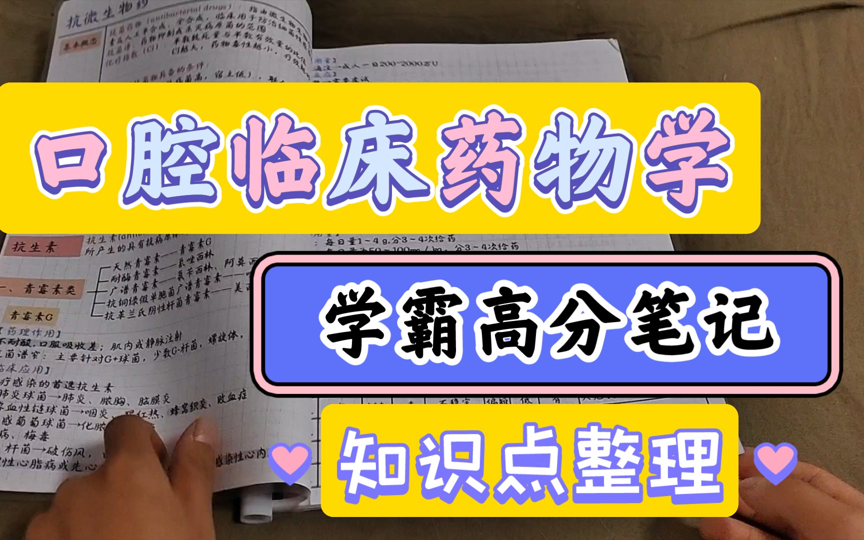 [图]口腔临床药物学考研 医学考研高分学霸笔记知识点整理 考研必备