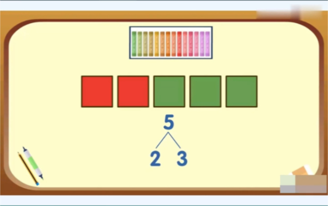 幼小衔接数学动画:5的分解与组合哔哩哔哩bilibili