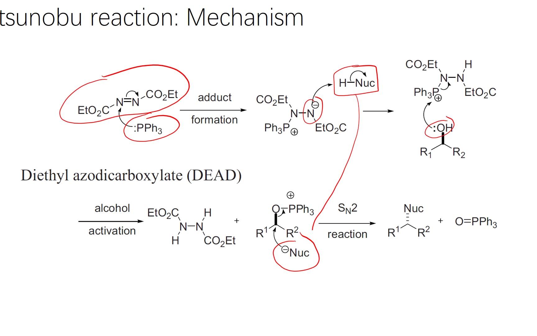 有机人名反应(175):Mitsunobu reaction哔哩哔哩bilibili