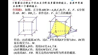 立体几何中求做截面交线的九大经典方法