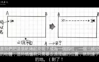 十维弦 搜索结果 哔哩哔哩 Bilibili 十维弦 搜索结果 哔哩哔哩 Bilibili