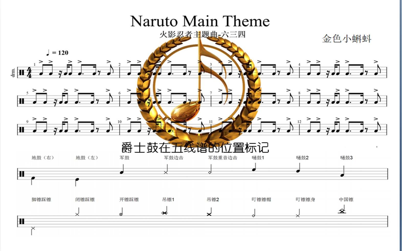 [图]Naruto Main Theme (火影忍者主题曲)六三四 、爵士鼓、架子鼓、专业鼓谱、制作鼓谱、动态谱