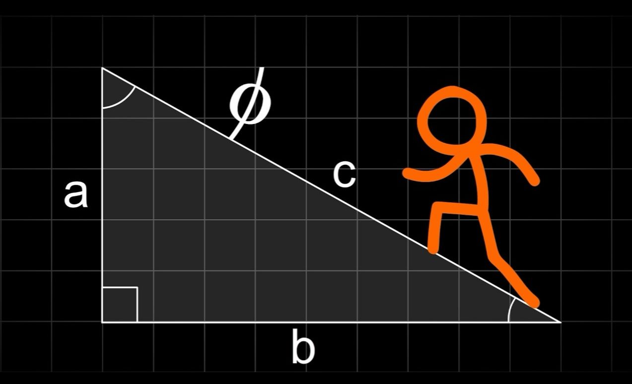 [图]火柴人 VS 几何（Geometry）