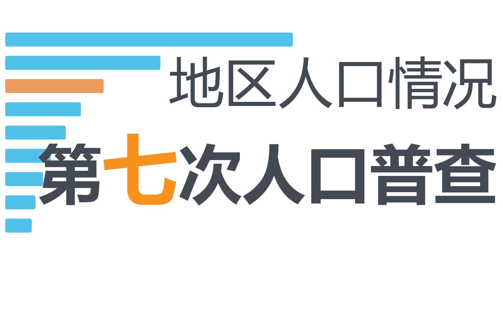 第七次全国人口普查地区人口情况,包含全国占比,山东人口已超河南哔哩哔哩bilibili