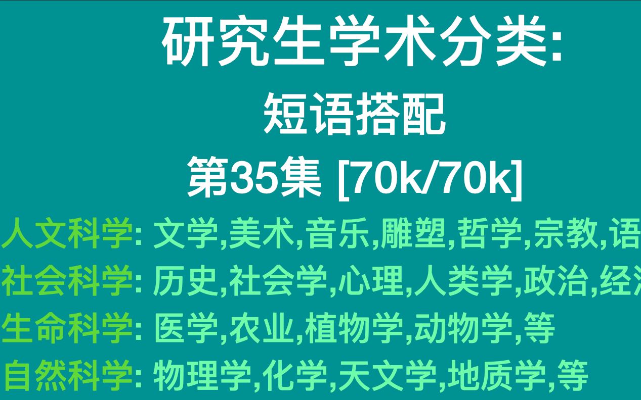 研究生学术分类:短语搭配,第三十五集 [70k/70k](完结)哔哩哔哩bilibili