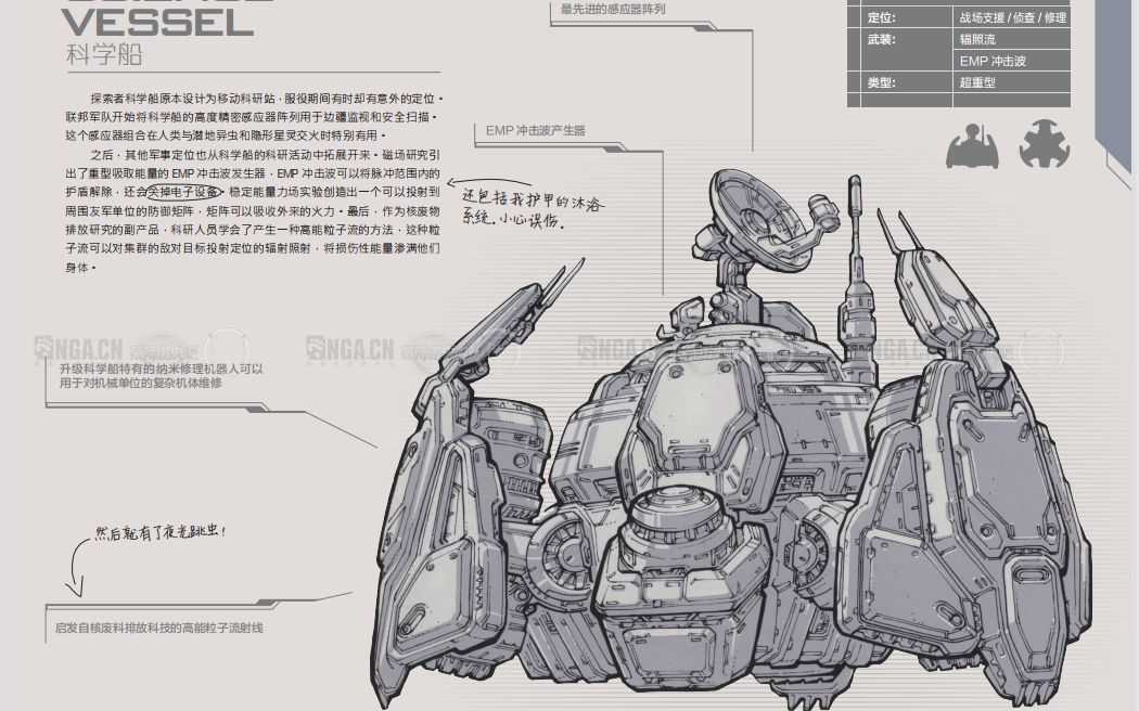 [图]星际大百科人族篇—科学船