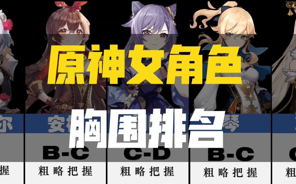 原神女角色胸围排名_网络游戏热门视频