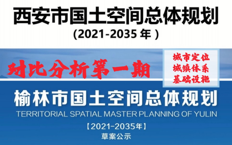 [图]建设定位明确、体系完善、交通便利、高效便民的新型城镇（西榆国土空间总体规划草案解读第一期）