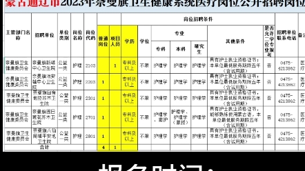 【内蒙古通辽市】奈曼旗事业单位2023招聘编内护士5名报名时间:2023年5月8日 9日考试 :职测+医学基础知识+结构化面试哔哩哔哩bilibili