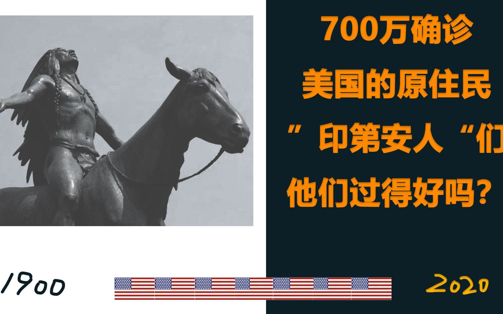 [图]被承认为“人”125年后，新冠中“印第安人”仍在哭泣