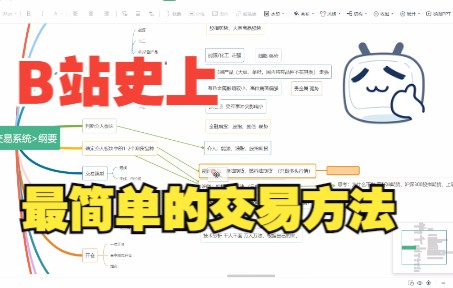 [图]这可能是...B站史上 最简单的交易方法！